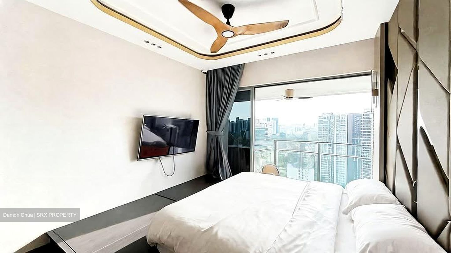 Miro (D11), Apartment #587745101